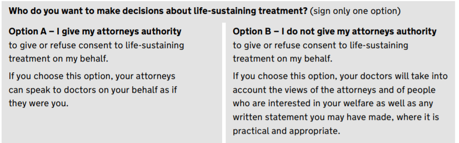 LPA options - advance decisions